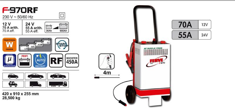 Booster 36AH - 1100A - 12V / 24V