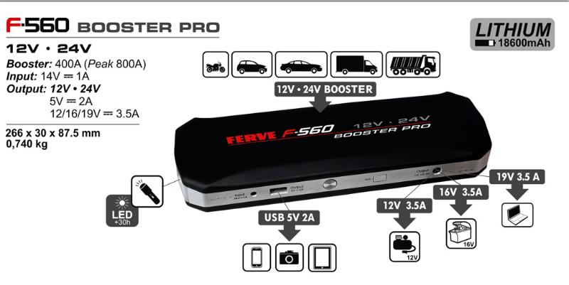 Ferve F-515 Arrancador Booster para baterías de plomo de 12V 500A