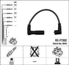 Fae 85640 - J.CABLES PUNT/TEMP/TIP/L.DEDR/DEL