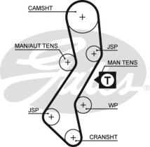 Gates 5451XS - CORREA DISTR.FORD/MAZDA 1.8D