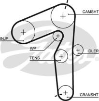 Gates 5500XS - CORREA DISTR.ALFA/FIAT/LANCIA