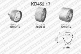 Snr KD45217 - KIT DISTR.CITR/FIAT/PEUG.2.0 HDI/JTD