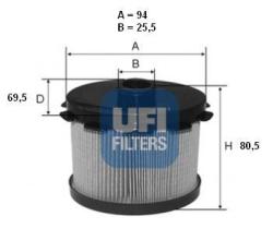 Ufi 2668800 - FILTRO COMB.CITR/FIAT/PEUG.