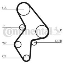 Continental CT1031K1 - * EXTINGUIDA ** CT1031K1 CONTI SYNC
