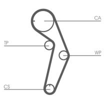 Continental CT1048K1 - KIT DISTRIBUCION