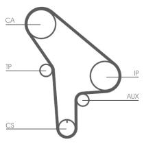 Continental CT530K1 - KIT DISTR.