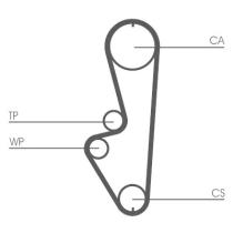 Continental CT765K1 - KIT DISTRIBUCION