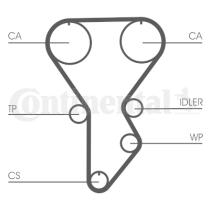 Continental CT790K1 - KIT DISTR.