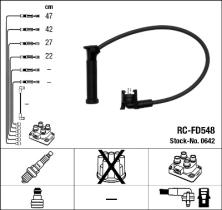 Ngk 0642 - J.CABLES