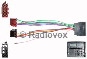 Radiovox 233203 - CONEX.RADIO.FORD