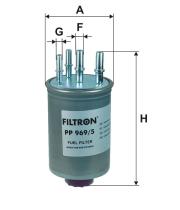 Filtron PP9695 - FILTRO