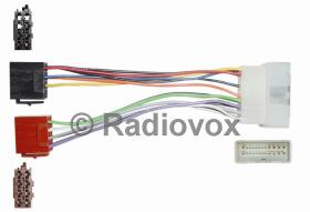 Radiovox 233325 - CONEX.SANTA FE 07-> ALI+ISO.