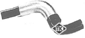 Metalcaucho 08395 - MGTO CALEFACTOR IBIZA 93