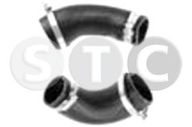 STC T499317 - MGTO TURBO FOCUS