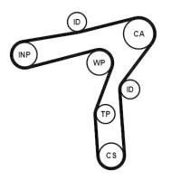Continental CT1241K1 - TIMING BELT KIT